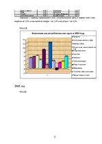 Referāts 'Связь между безработицей и инфляцией', 12.