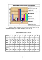 Referāts 'Связь между безработицей и инфляцией', 13.
