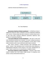 Referāts 'Связь между безработицей и инфляцией', 21.