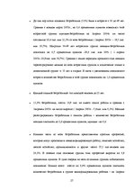 Referāts 'Связь между безработицей и инфляцией', 27.