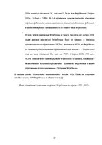 Referāts 'Связь между безработицей и инфляцией', 28.