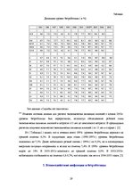Referāts 'Связь между безработицей и инфляцией', 29.
