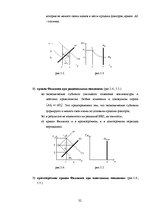 Referāts 'Связь между безработицей и инфляцией', 32.