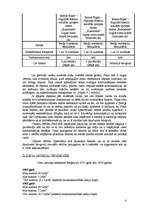 Referāts 'Zemes tirgus vērtības noteikšana Berģos ar salīdzināšanas metodi', 6.