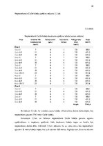 Diplomdarbs '802.1X tīkla autentifikācijas drošības risinājums un iespējams risinājuma ievieš', 39.