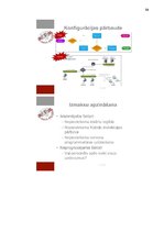 Diplomdarbs '802.1X tīkla autentifikācijas drošības risinājums un iespējams risinājuma ievieš', 59.