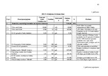 Diplomdarbs '802.1X tīkla autentifikācijas drošības risinājums un iespējams risinājuma ievieš', 63.