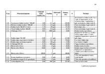 Diplomdarbs '802.1X tīkla autentifikācijas drošības risinājums un iespējams risinājuma ievieš', 64.