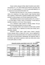 Referāts 'Būvmateriālu tirdzniecība Latvijā un SIA "Aile" darbības analīze', 5.