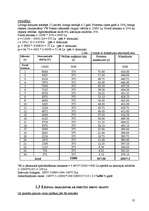 Referāts 'Līzings', 22.