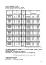 Referāts 'Līzings', 23.