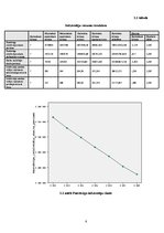 Referāts 'Migrācija un tās ietekmējošie faktori', 6.