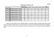 Referāts 'Migrācija un tās ietekmējošie faktori', 10.