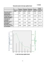 Referāts 'Migrācija un tās ietekmējošie faktori', 11.