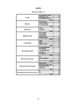 Referāts 'Migrācija un tās ietekmējošie faktori', 19.