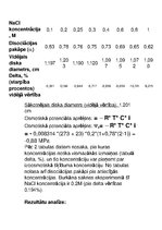 Konspekts 'Šūnas osmotiskais potenciāls', 3.