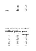 Konspekts 'Šūnas osmotiskais potenciāls', 5.