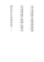 Konspekts 'Šūnas osmotiskais potenciāls', 6.