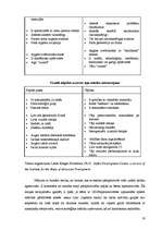 Referāts 'Uzmanības deficīta sindroms un hiperaktivitāte', 16.
