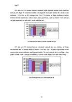 Referāts 'Uzvedības pieradums vai atkarība no mobilā telefona', 22.