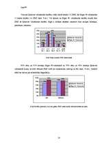 Referāts 'Uzvedības pieradums vai atkarība no mobilā telefona', 24.