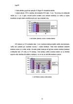 Referāts 'Uzvedības pieradums vai atkarība no mobilā telefona', 25.