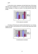 Referāts 'Uzvedības pieradums vai atkarība no mobilā telefona', 26.