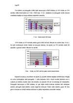 Referāts 'Uzvedības pieradums vai atkarība no mobilā telefona', 32.