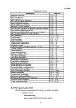 Biznesa plāns 'Celtniecības un apdares darbu uzņēmuma biznesa plāns', 6.