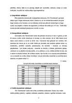 Biznesa plāns 'Celtniecības un apdares darbu uzņēmuma biznesa plāns', 10.