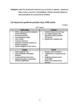 Biznesa plāns 'Celtniecības un apdares darbu uzņēmuma biznesa plāns', 13.