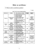 Biznesa plāns 'Celtniecības un apdares darbu uzņēmuma biznesa plāns', 23.