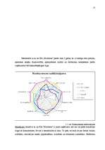 Prakses atskaite 'Kvalifikācijas prakses atskaite', 11.