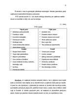 Prakses atskaite 'Kvalifikācijas prakses atskaite', 14.