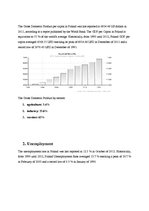 Konspekts 'Main Macroeconomical Indicators of Poland', 3.