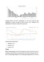 Konspekts 'Main Macroeconomical Indicators of Poland', 4.
