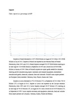 Konspekts 'Main Macroeconomical Indicators of Poland', 7.