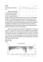 Konspekts 'Main Macroeconomical Indicators of Poland', 8.