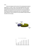 Konspekts 'Main Macroeconomical Indicators of Poland', 12.