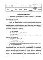 Referāts 'Astroloģijas popularitāte', 17.