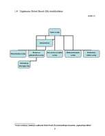 Prakses atskaite 'SIA "Robert Bosch"', 9.