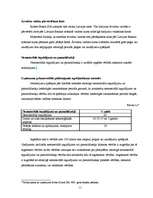 Prakses atskaite 'SIA "Robert Bosch"', 11.