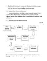 Prakses atskaite 'SIA "Robert Bosch"', 19.