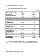 Prakses atskaite 'SIA "Robert Bosch"', 26.