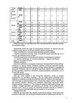 Konspekts 'Ekoloģiskās mājas dzīves cikls', 3.