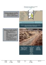 Paraugs 'Darba aizsardzības prasības ģenerāluzņēmēja būvobjektos', 24.