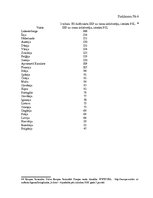 Diplomdarbs 'Apdrošināšanas sektora loma un attīstība Latvijā', 58.