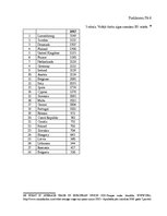 Diplomdarbs 'Apdrošināšanas sektora loma un attīstība Latvijā', 60.