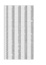 Konspekts 'Spektrofotometrija', 12.