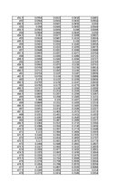 Konspekts 'Spektrofotometrija', 13.